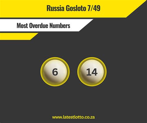 These are Russia Gosloto 7/49’s Most Overdue Numbers.